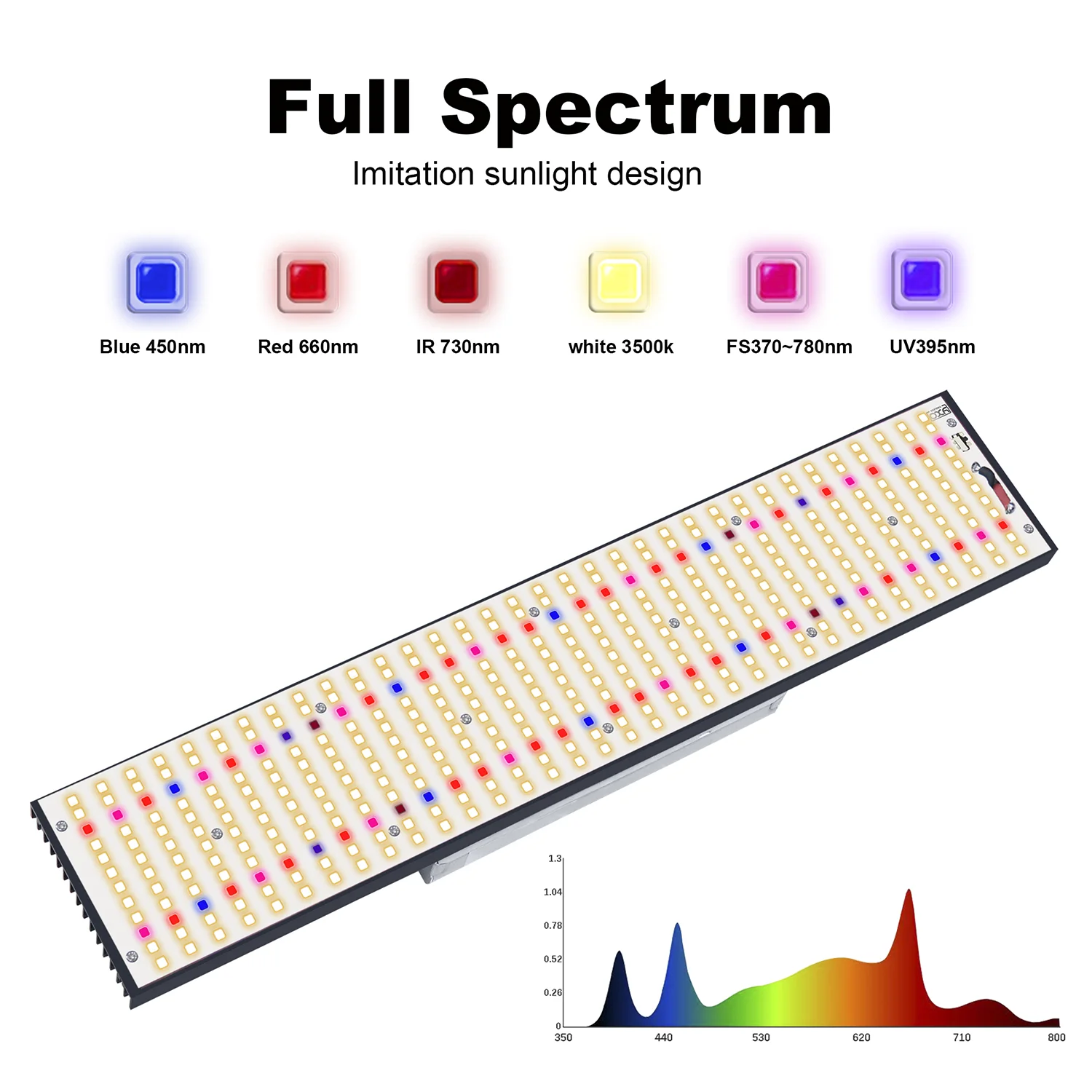 Nuevo 2024Sam-sungLM301H luz LED de cultivo espectro completo 720W luz de crecimiento de plantas para invernadero interior lámpara de cultivo de plantas hidropónicas