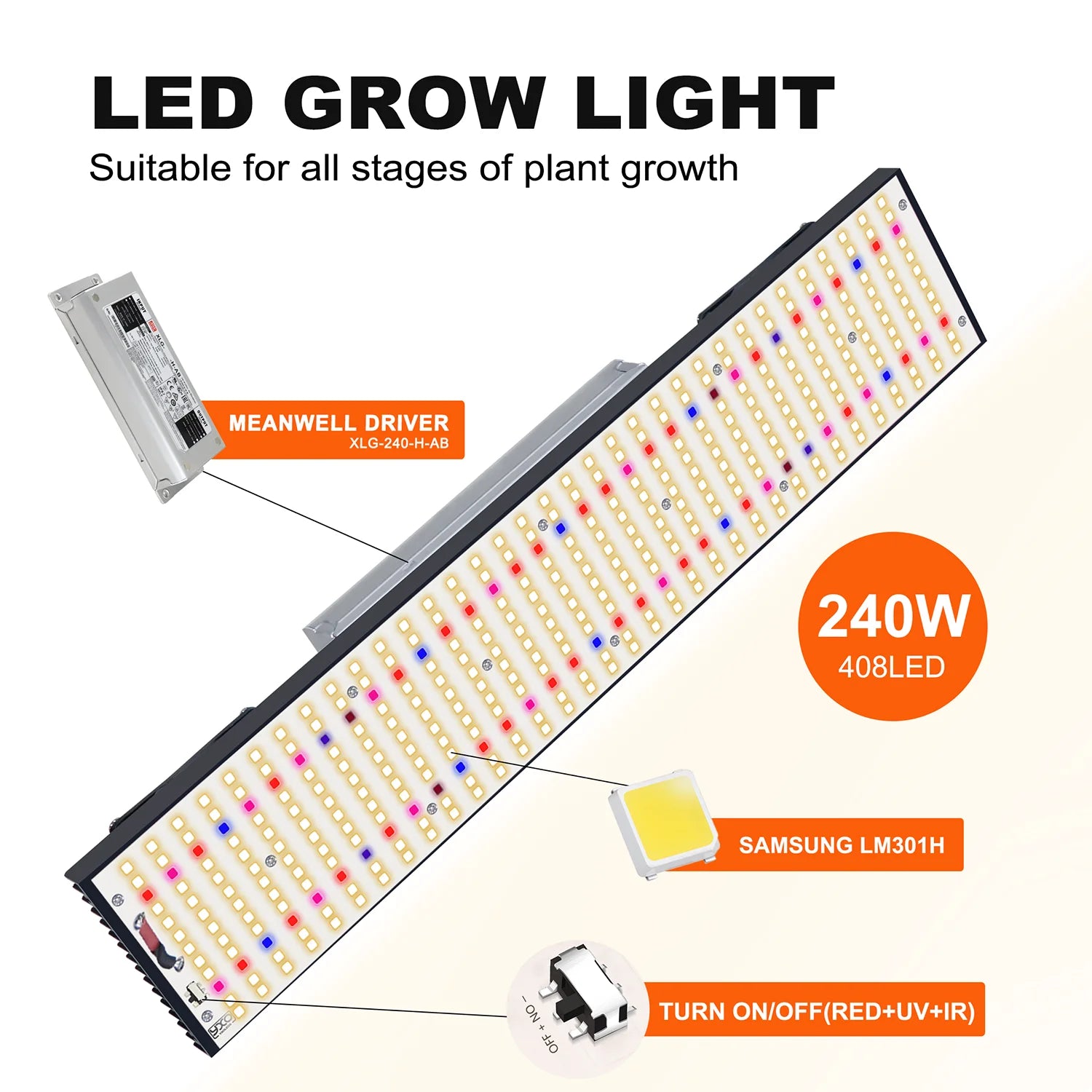Nuevo 2024Sam-sungLM301H luz LED de cultivo espectro completo 720W luz de crecimiento de plantas para invernadero interior lámpara de cultivo de plantas hidropónicas