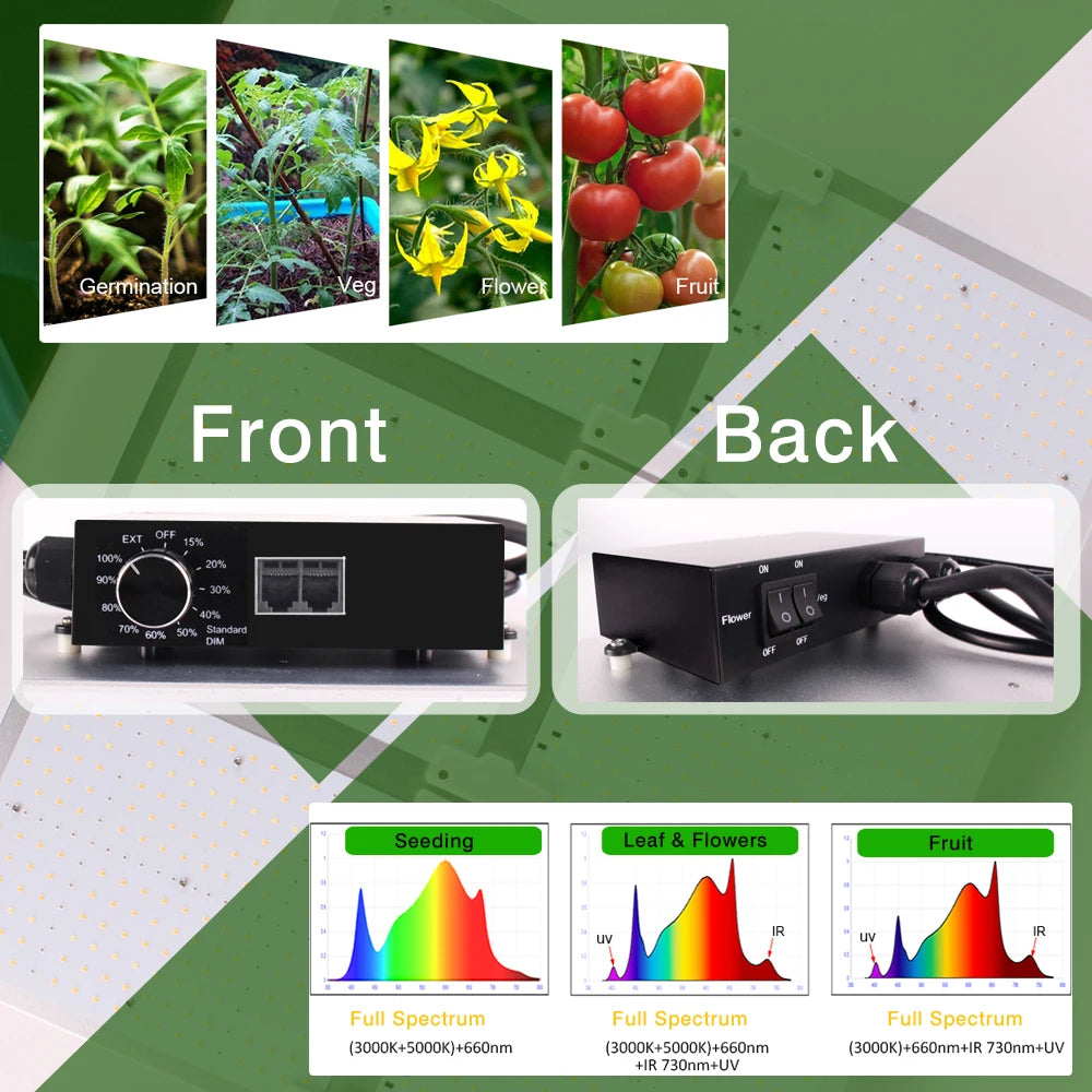Lámpara LED de Cultivo con Tecnología Cuántica 2025, 3000K 5000K Mix 660nm UV LM301H Evo para Cultivo Interior, Control de Vegetales/Flores